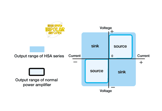 HSBA-2