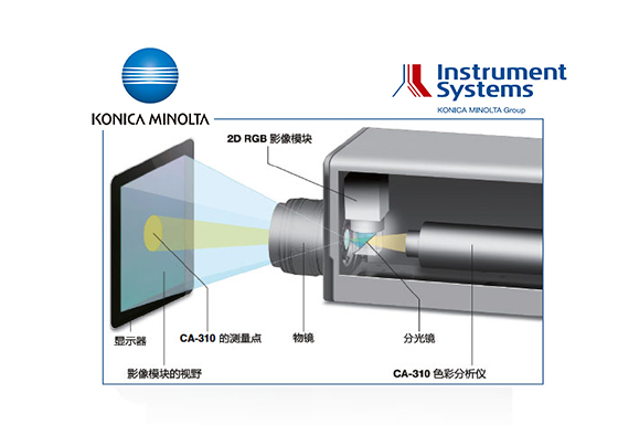 lumico-調整-2